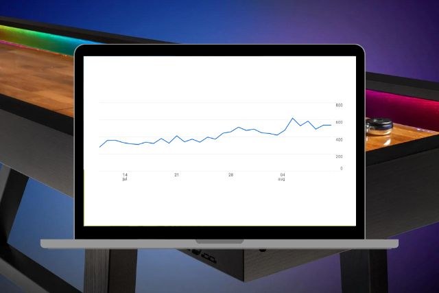 Shuffleboard Promotion Ad Insights